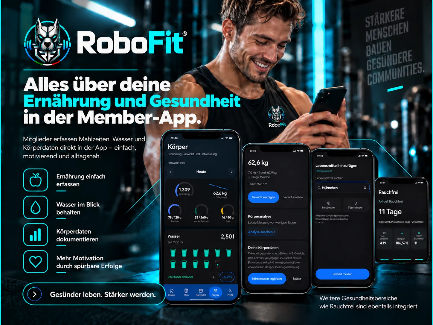 RoboFit Member-App Ernährung, Wassertracking, Körperdaten und Rauchfrei