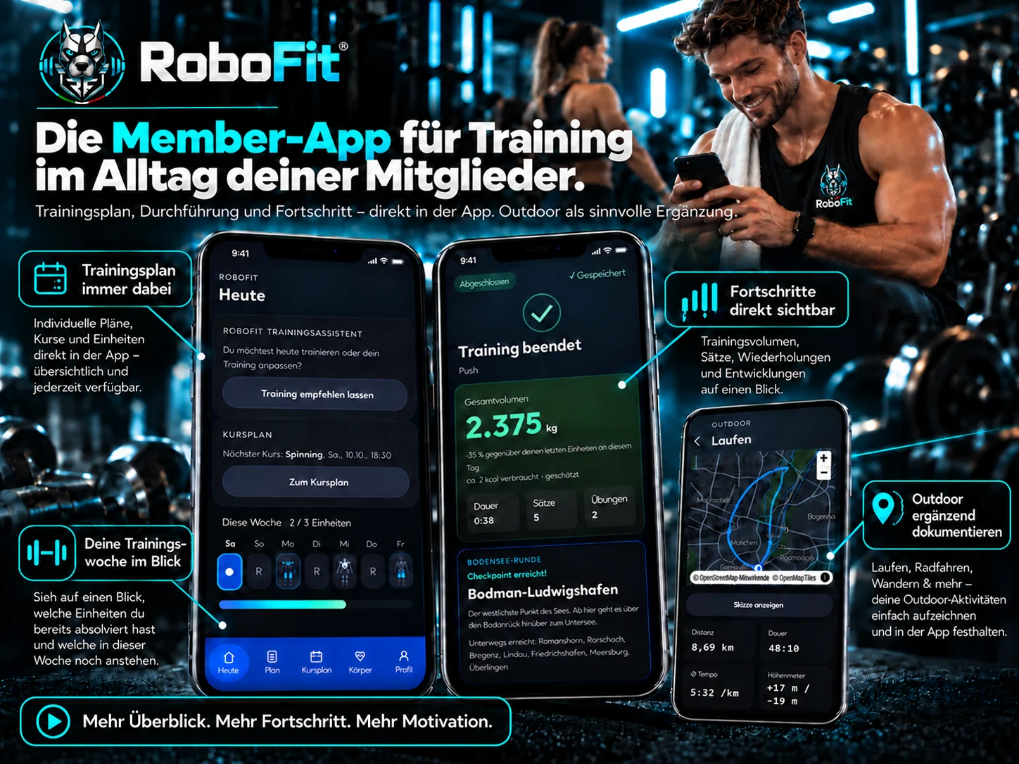 RoboFit Member-App mit Trainingsplan, Trainingsabschluss und Outdoor-Aktivität